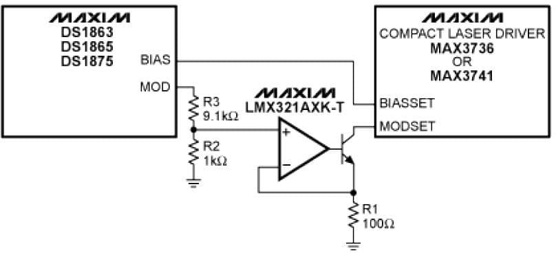 Laser Driver for Optical Networking