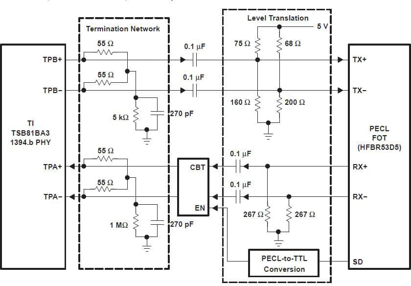 Optical Implementation Application Circuit Using IEEE-1394.b