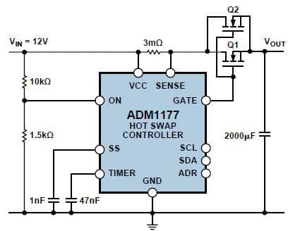 Hot-Swap Controller for RAID Controller Card