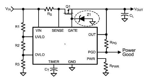 Hot-Swap Controller for Portable Power