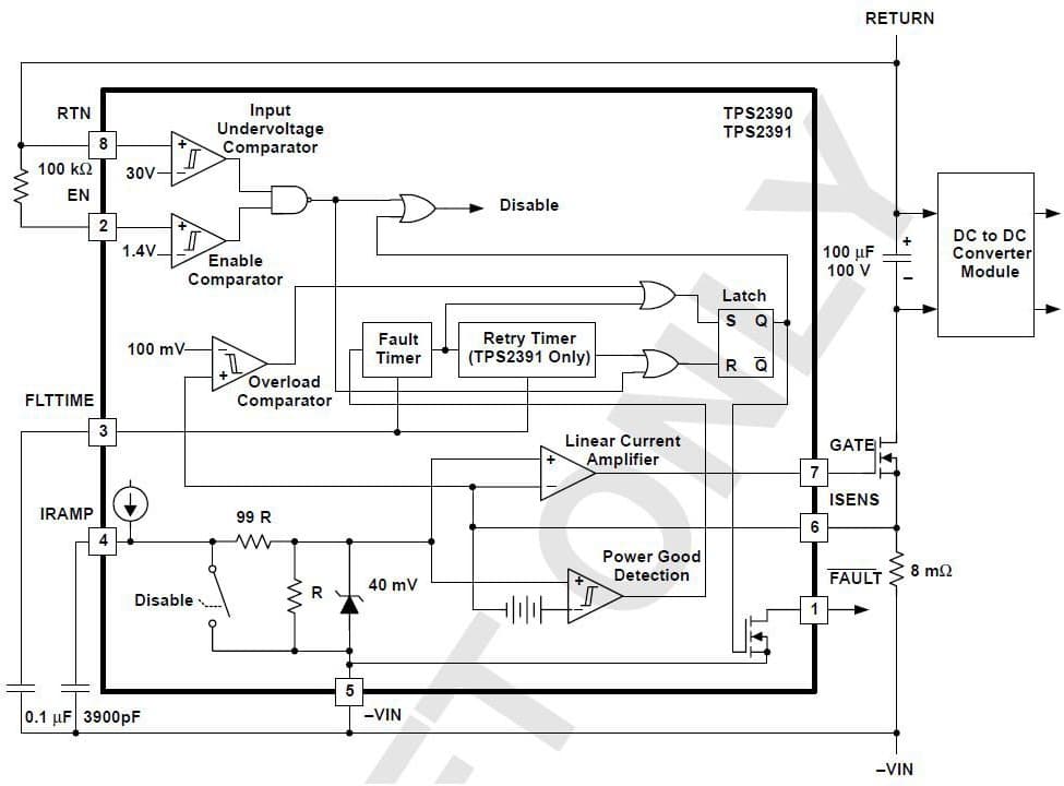 Hot-Swap Controller for Portable Power