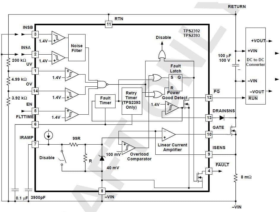 Hot-Swap Controller for Portable Power