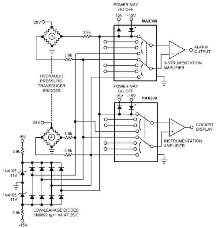 Dual 4:1 Analog Multiplexer for Factory Automation