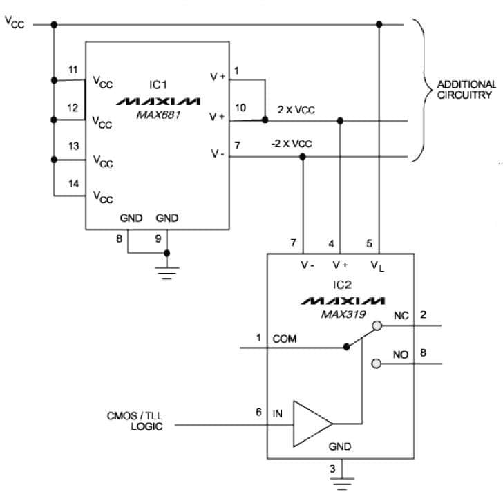 Single SPDT Analog Switch for Automotive