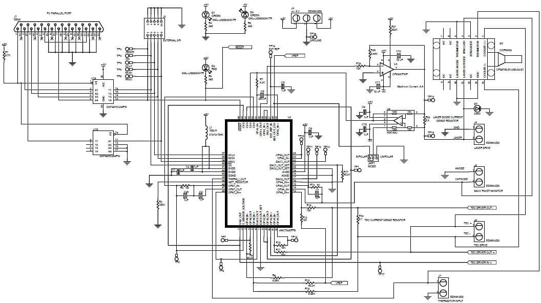 An Optical Amplifier Pump Laser Reference Design Based on the AMC7820