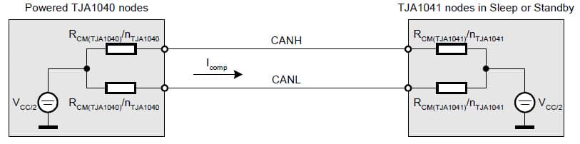 Equivalent Bus Circuit for a Mixed System of TJA1040 Nodes in Normal Mode and TJA1041 Nodes in Standby/Sleep Mode