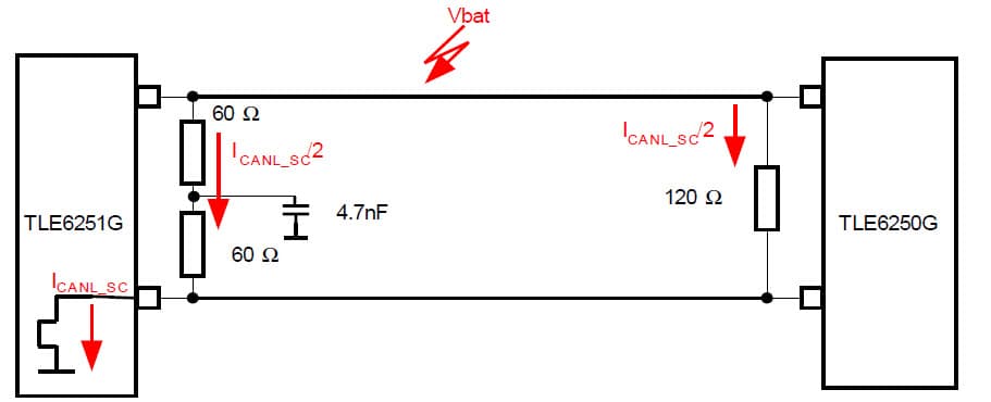 Current in Termination Resistors in Case of Short Circuit to Vbat Using TLE6250G and TLE6251G High Speed CAN Transceiver