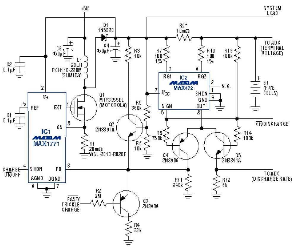 Battery Charger for Portable