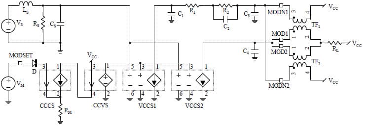 Laser Driver for Optical Networking