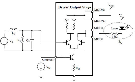 Laser Driver for Optical Networking