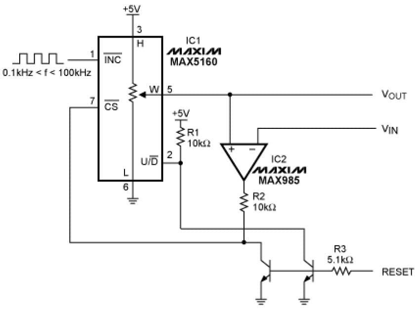 Digital Potentiometer for Industrial