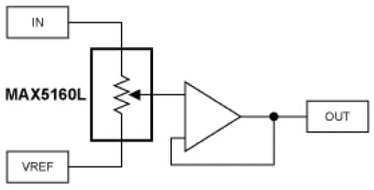 Audio Gain Control Using Digital Potentiometers