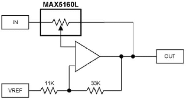 Audio Gain Control Using Digital Potentiometers