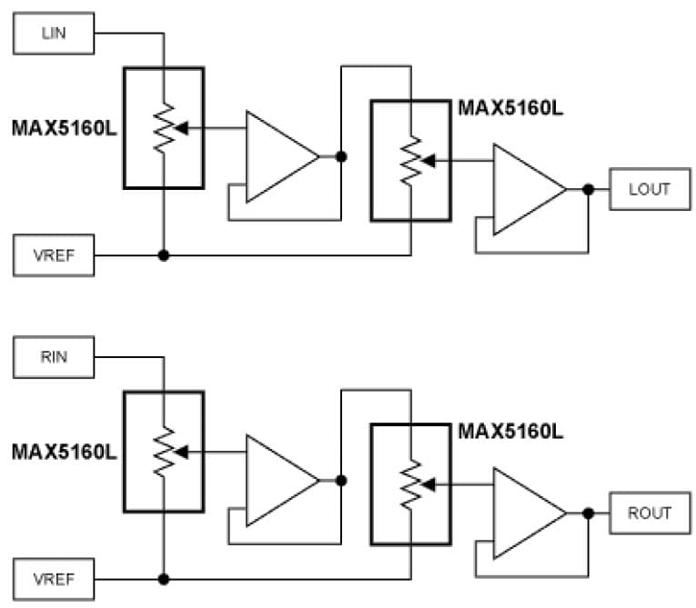 Audio Gain Control Using Digital Potentiometers