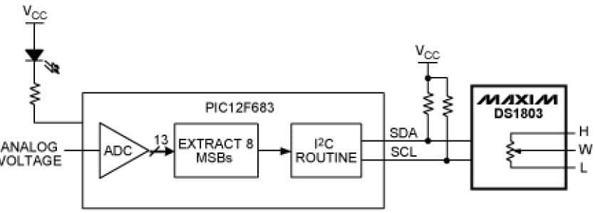 Digital Potentiometer for Audio