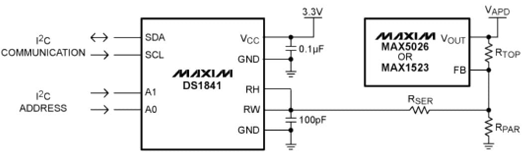 Digital Potentiometer for Fiber Optic Serial Communications Interface