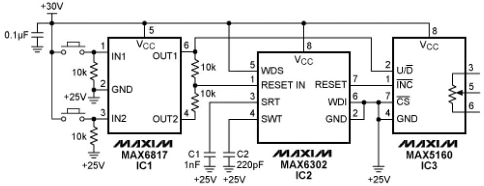 Digital Potentiometer for Industrial