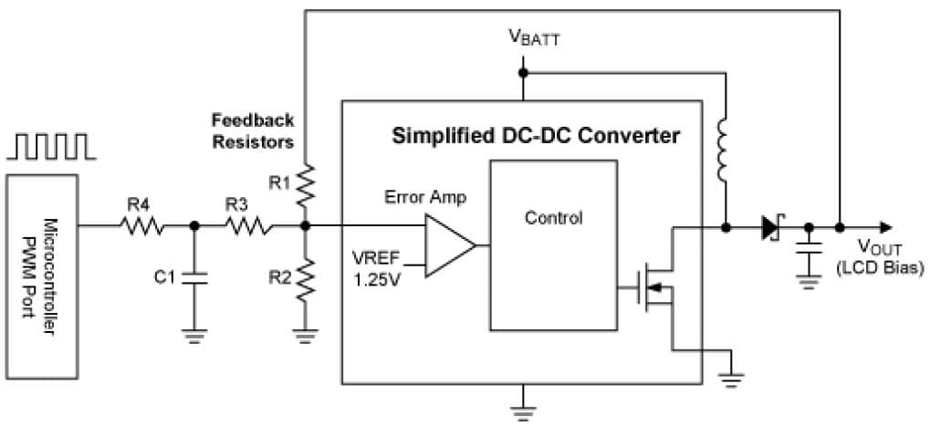 Digital Adjustment of DC-DC Converter Output Voltage in Portable Applications