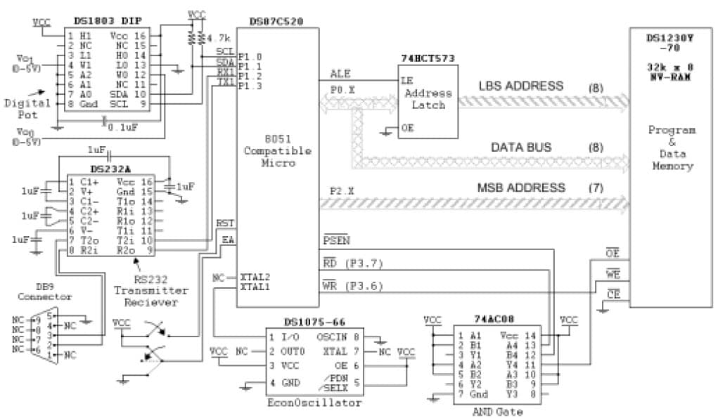 Digital Potentiometer for Industrial