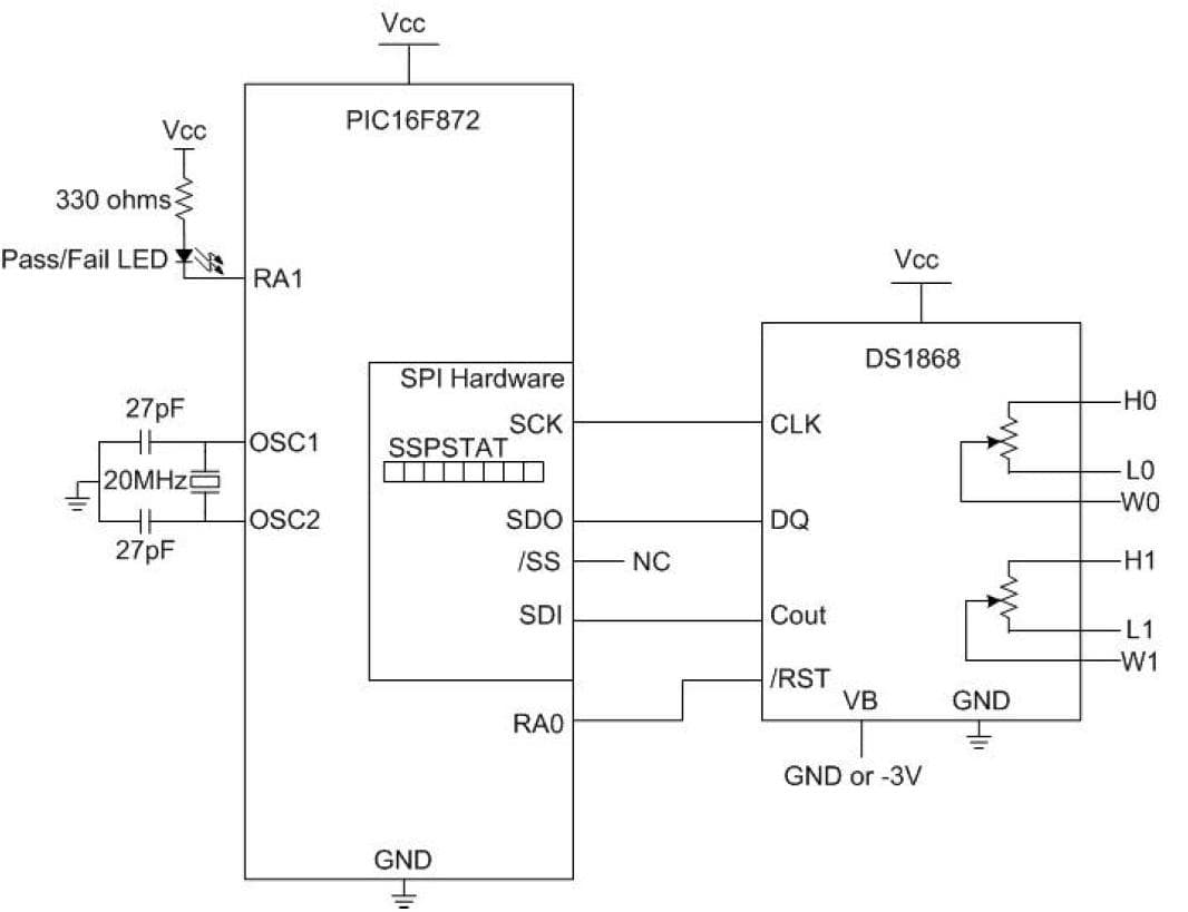 Digital Potentiometer for Industrial