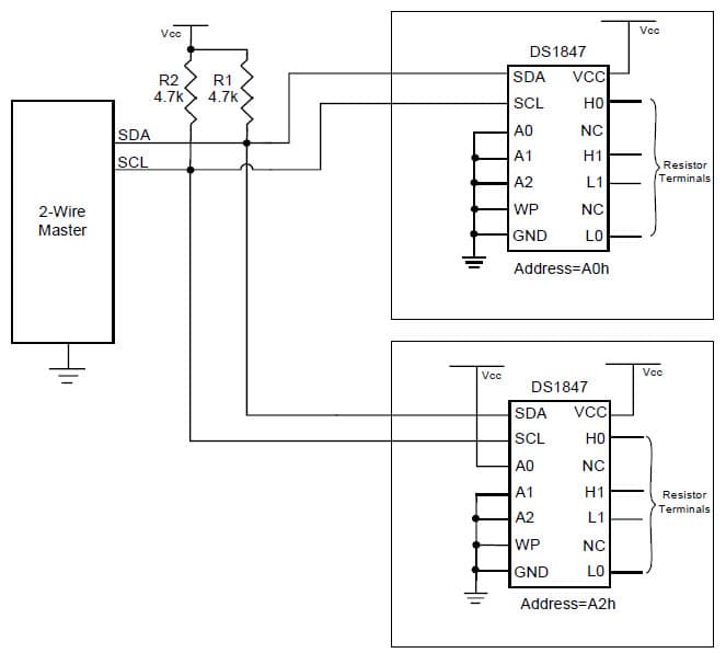 Digital Potentiometer for Industrial