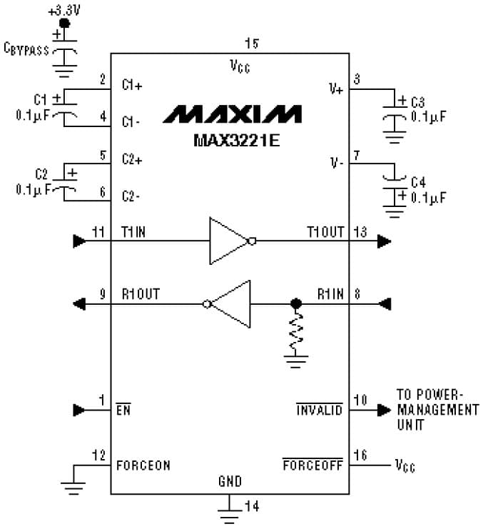 RS-232 Features Explained for Communication IC of low supply voltages, high ESD protection, programmable logic thresholds, high data and slew rates