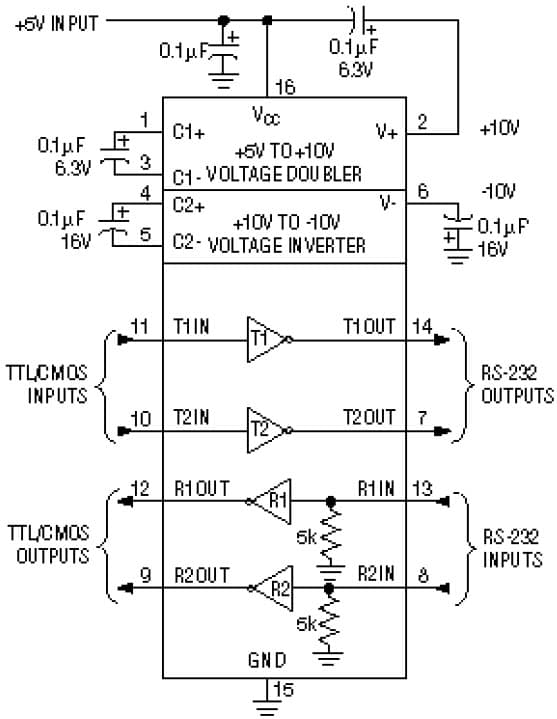 Selecting and using RS-232 Interface Parts for Your Power Supply Voltages