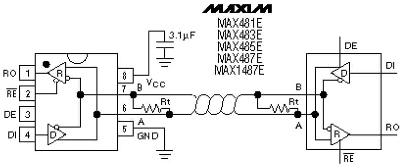 2.5V RS-485 Transceiver for Communications & Telecom