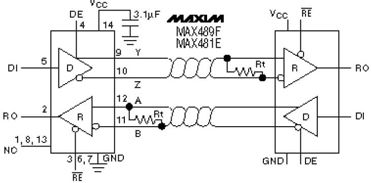 2.5V RS-485 Transceiver for Communications & Telecom