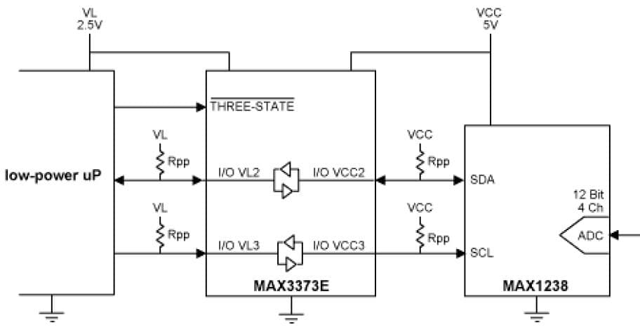 Level Translator for Computers & Peripherals