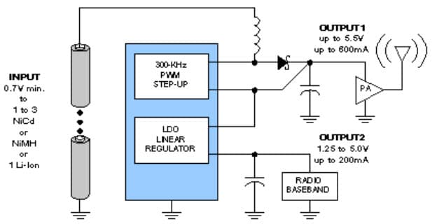 1.25 to 5V, 5.5V DC to DC Multi-Output Power Supply for Portable