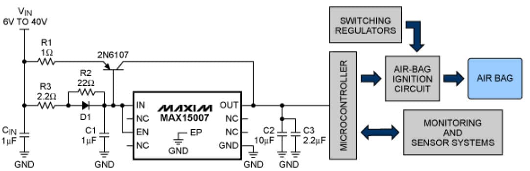 DC to DC Single Output Power Supply for Automotive