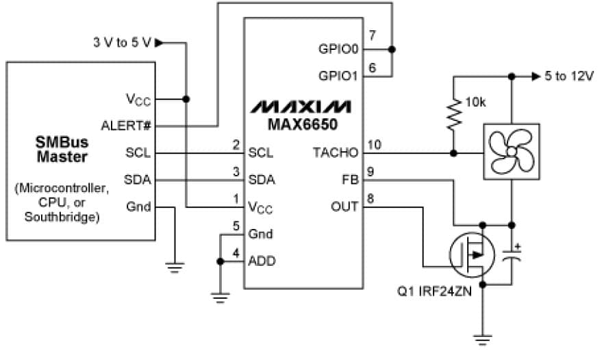 5 to 12V DC to DC Single Output Power Supply for Communications & Telecom