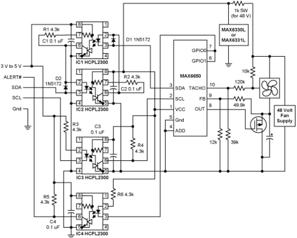 48V DC to DC Single Output Power Supply for Communications & Telecom