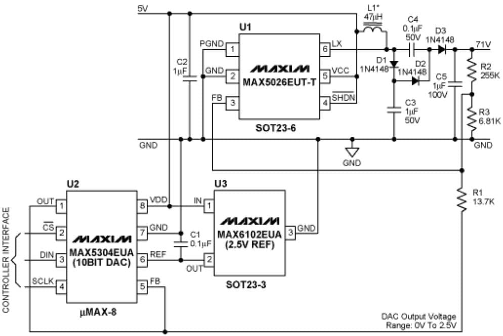 24 to 71V DC to DC Single Output Power Supply for Fiber Optic Serial Communications Interface