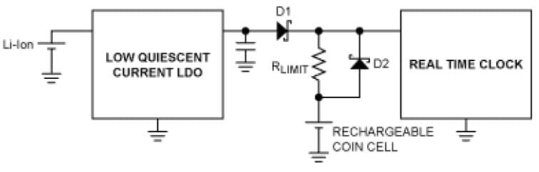 2.5V, 3V DC to DC Multi-Output Power Supply for Cellular Phone