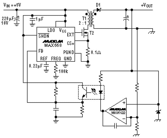 DC to DC Single Output Power Supply for Communications & Telecom