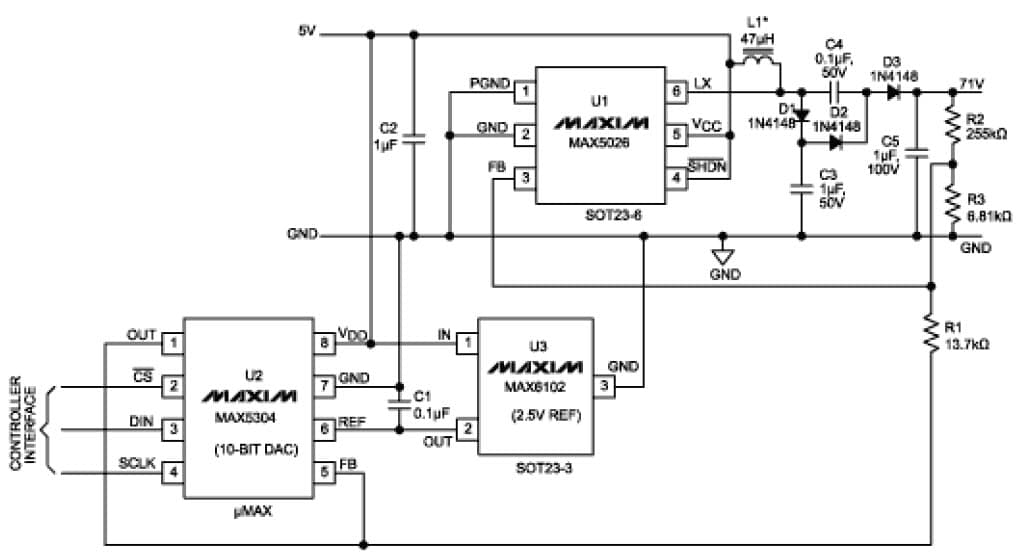 25 to 71V DC to DC Single Output Power Supply for Fiber Optic Serial Communications Interface