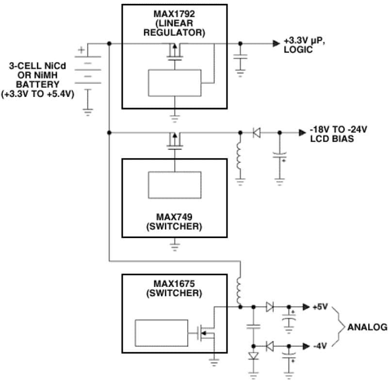 -18 to -24V, -4V, 3.3V, 5V DC to DC Multi-Output Power Supply for Portable