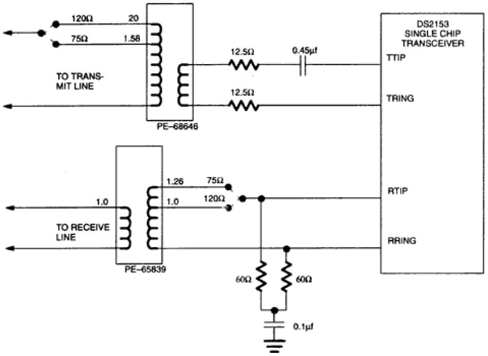 E1/ISDN-PRI/PCM Framer for Wired Networking