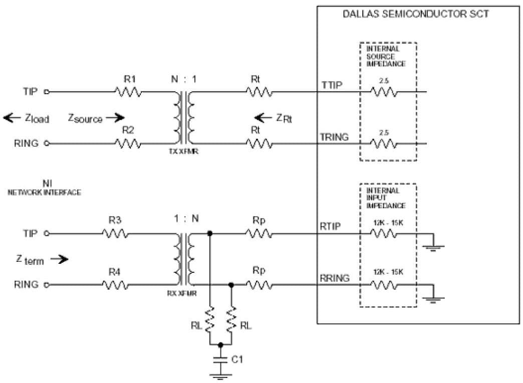 E1/ISDN-PRI/PCM Framer for Wired Networking