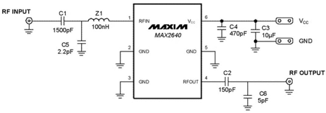 S-Parameter Measurements and Stability Analysis for the MAX2640 LNA