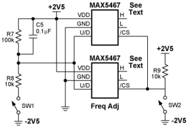 Analysis of a Digitally Controlled Wien-Bridge Oscillator