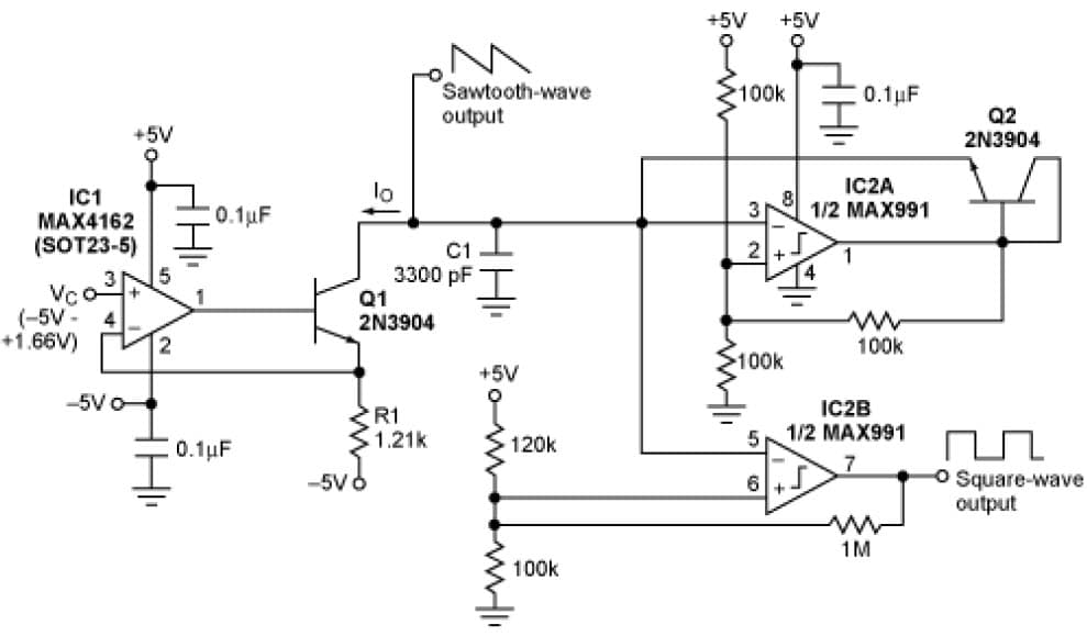 Sawtooth Generator for Clock and Timing Devices