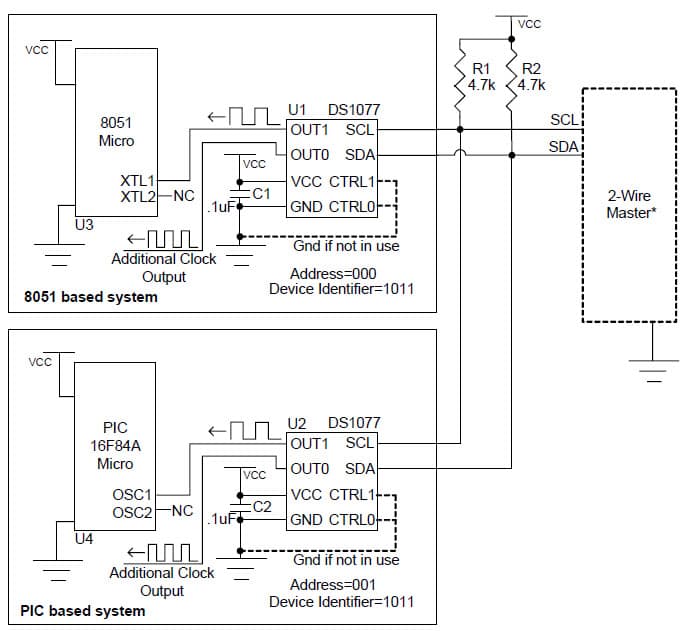 8 to 13330KHz Programmable Oscillator