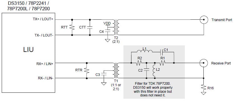 DS3/E3/STS Framer for Wired Networking