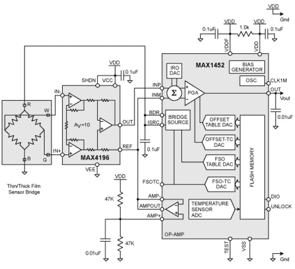 Sensor-Transducer Signal Conditioning for Automotive