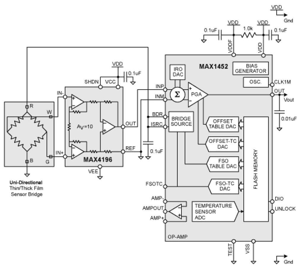 Sensor-Transducer Signal Conditioning for Automotive