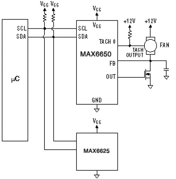 Temp Sensor Interfaces to Fans With Tachometer Outputs to Monitor and Control Fan Speed