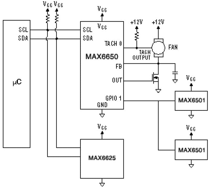 Adding Temperature Switch to Circuit Provides a Fail-Safe Temperature Backup